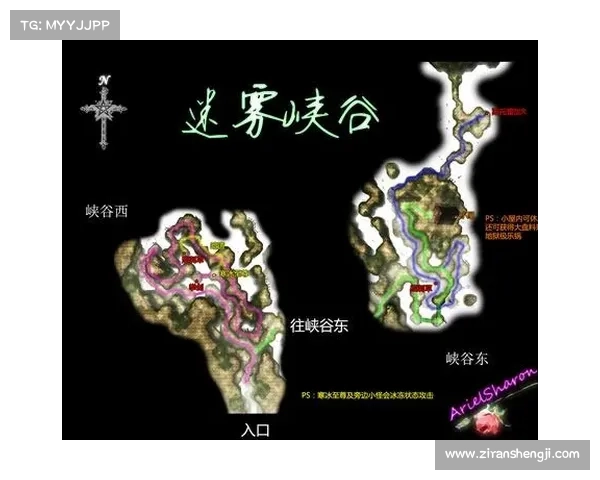 《英雄传说6FC修改器功能详解与使用技巧》