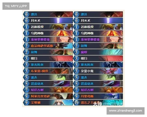 炉石传说国服卡组构建指南 如何打造强力卡组提升竞技水平 炉石传说国服卡组构建指南 如何打造强力卡组提升竞技水平