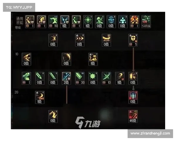 DNF奶爸技能加点最优搭配与实用技巧全解析提升战斗力和辅助效果 DNF奶爸技能加点最优搭配与实用技巧全解析提升战斗力和辅助效果