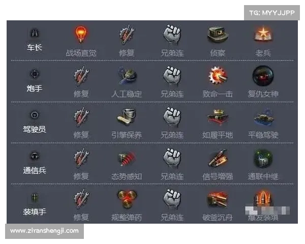 战斗贼如何在战场上利用机动性与策略巧妙掌控战局 战斗贼如何在战场上利用机动性与策略巧妙掌控战局