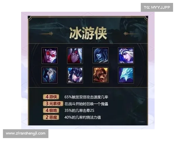 云顶之弈4.5版本更新解析及最强阵容搭配推荐 云顶之弈4.5版本更新解析及最强阵容搭配推荐