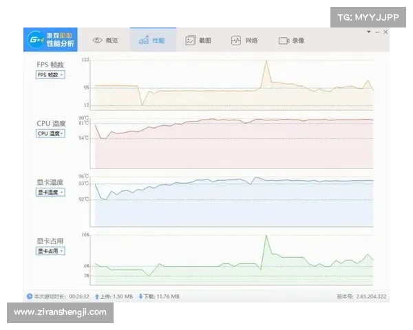 为什么选择轩辕剑5免CD补丁提升游戏体验和性能的原因分析 为什么选择轩辕剑5免CD补丁提升游戏体验和性能的原因分析