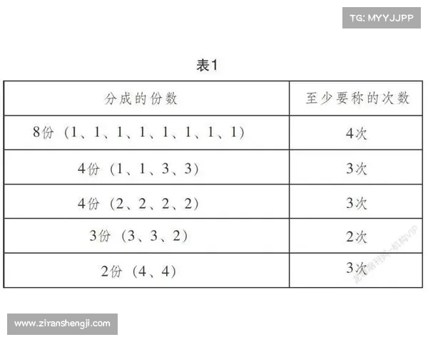 全方位提升实况足球2014游戏体验的优化策略与技巧分析 全方位提升实况足球2014游戏体验的优化策略与技巧分析