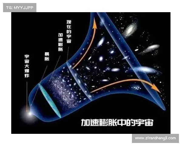 阴阳符文解密宇宙奥秘带你领悟宇宙真理与生命智慧的深层联系