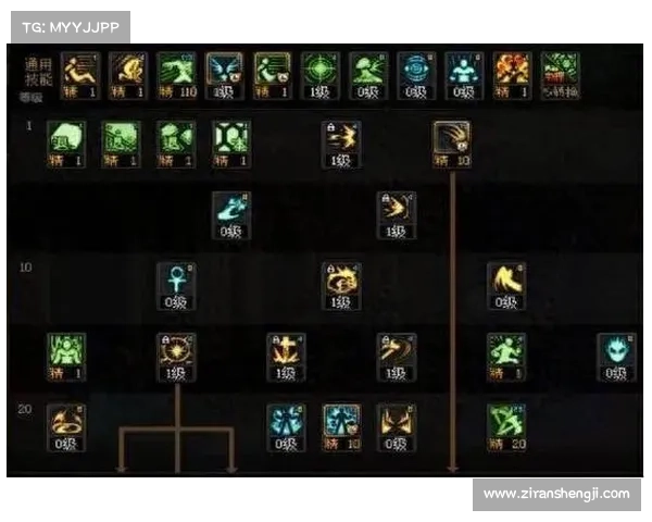 DNF圣骑士加点攻略及最佳选择推荐方案详解