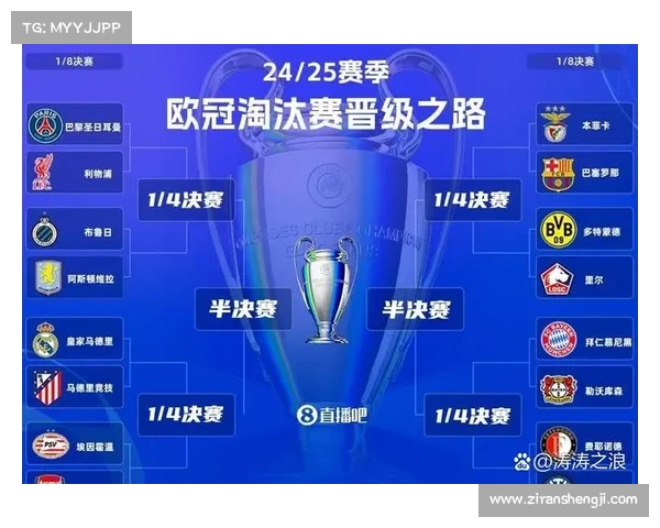 五大联赛对比：欧冠法甲英超意甲的竞技水平与发展趋势分析