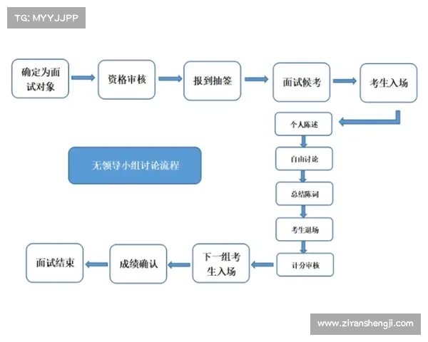 如何全面评估托利索在比赛中的表现与贡献分析