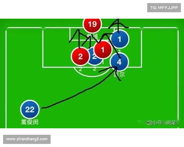 如何深入分析中超比赛中的关键进球及其对比赛走势的影响