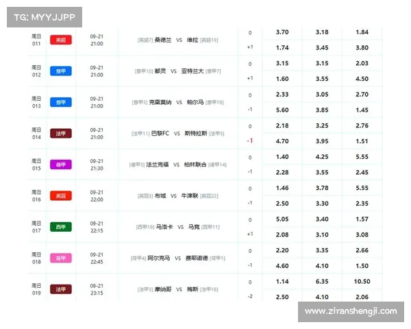 巴黎与马赛对决 五大关键球员解析谁能左右比赛胜负 巴黎与马赛对决 五大关键球员解析谁能左右比赛胜负